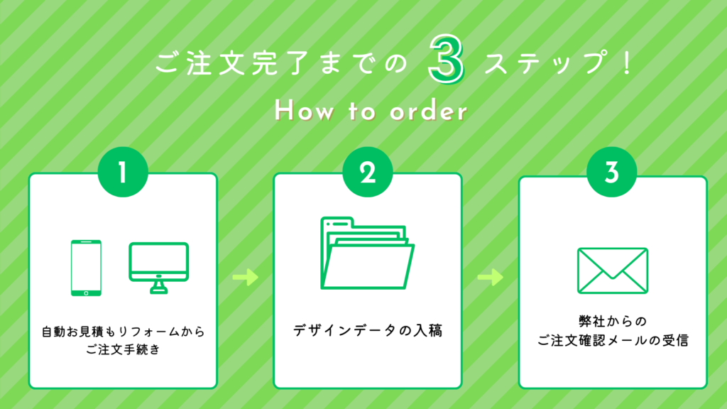 ご注文完了までの流れ